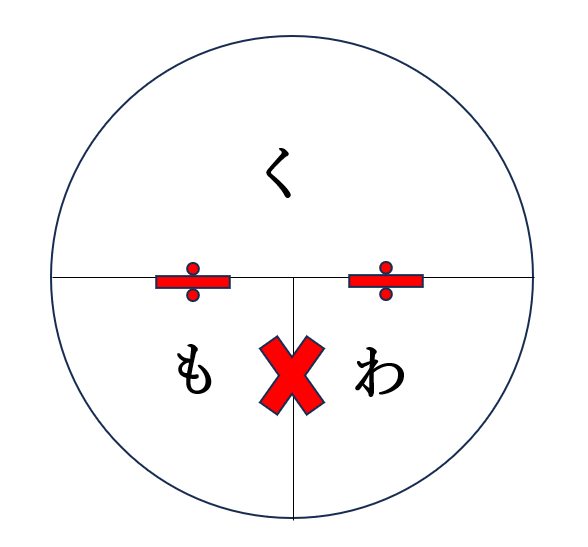 割合を求める公式のイメージ図