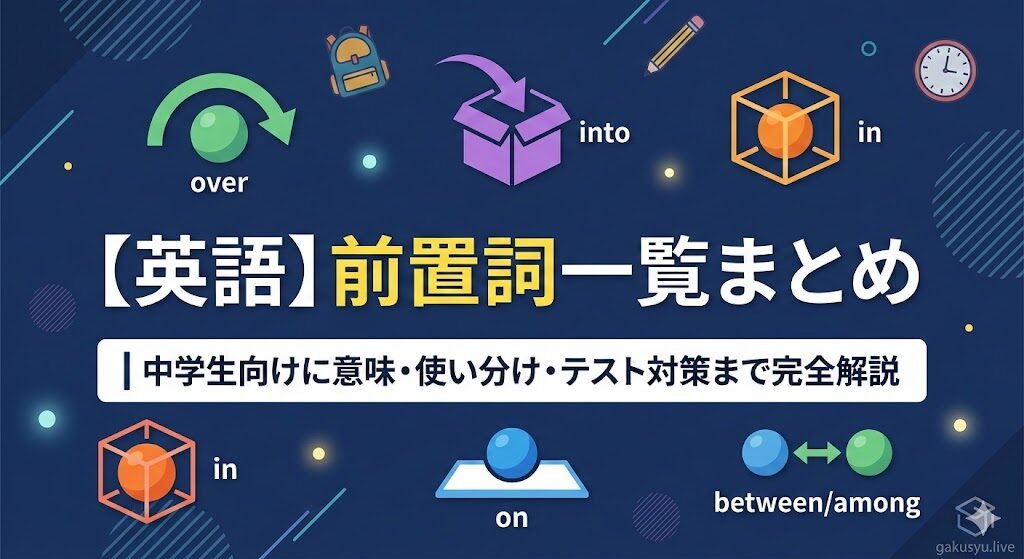 中学英語の前置詞（in, on, at, betweenなど）の使い分けを視覚化した学習用図解イラスト