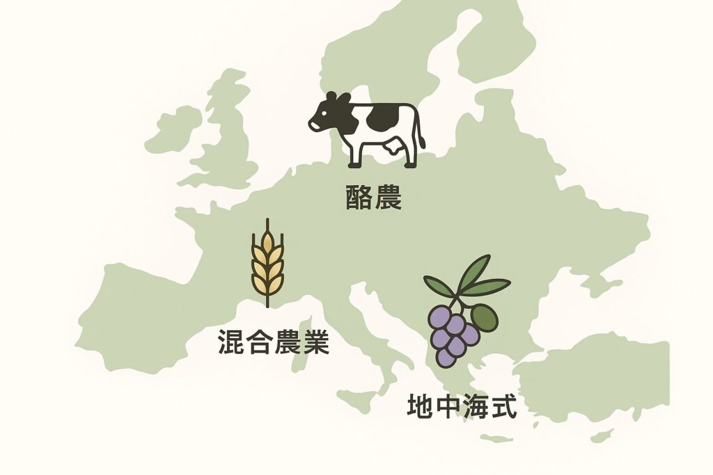 ヨーロッパの混合農業・酪農・地中海式農業の位置と分布