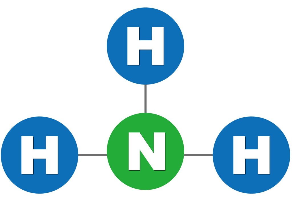 アンモニアの構造式