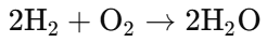 水素と酸素から水が生成される化学反応式