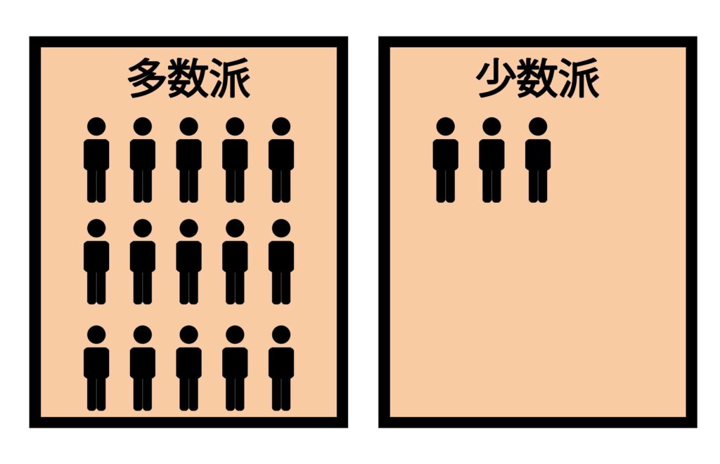 多数派、少数派のイメージ画像