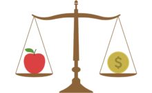 お金とモノの値段（インフレ・デフレの説明図）