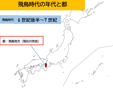 飛鳥時代の年代と都の場所を示した図 中学歴史