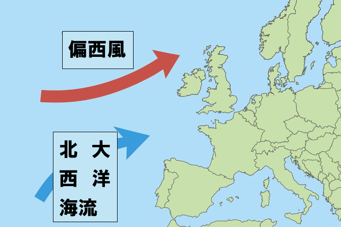 偏西風と北大西洋海流がヨーロッパへ流れる図