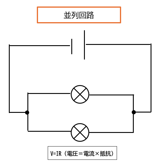 高校入試理科 | 並列回路の簡単な図(オームの法則)