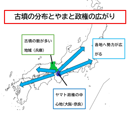 古墳の分布から分かるヤマト政権の勢力範囲